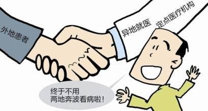 醫(yī)療保險(xiǎn)異地就醫(yī)怎么報(bào)銷？ 第1張