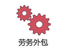 勞務外包是什么意思？需要什么資質？ 第1張