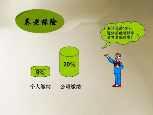 個人怎么交社保？ 第1張