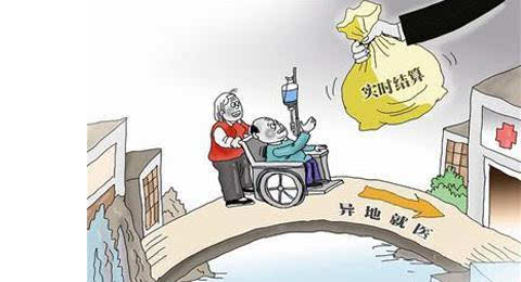 醫療保險可以跨省轉移嗎？ 第1張