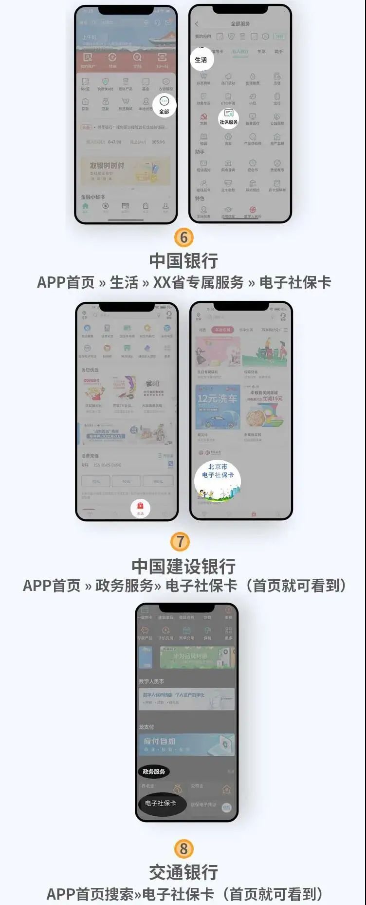 圖解電子社?？ㄉ觐I(lǐng)途徑 第3張