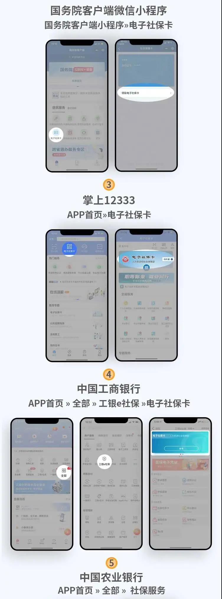 圖解電子社?？ㄉ觐I(lǐng)途徑 第2張