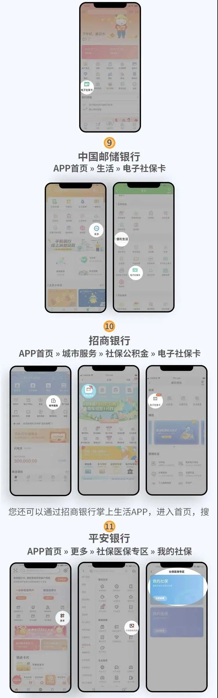 圖解電子社?？ㄉ觐I(lǐng)途徑 第4張