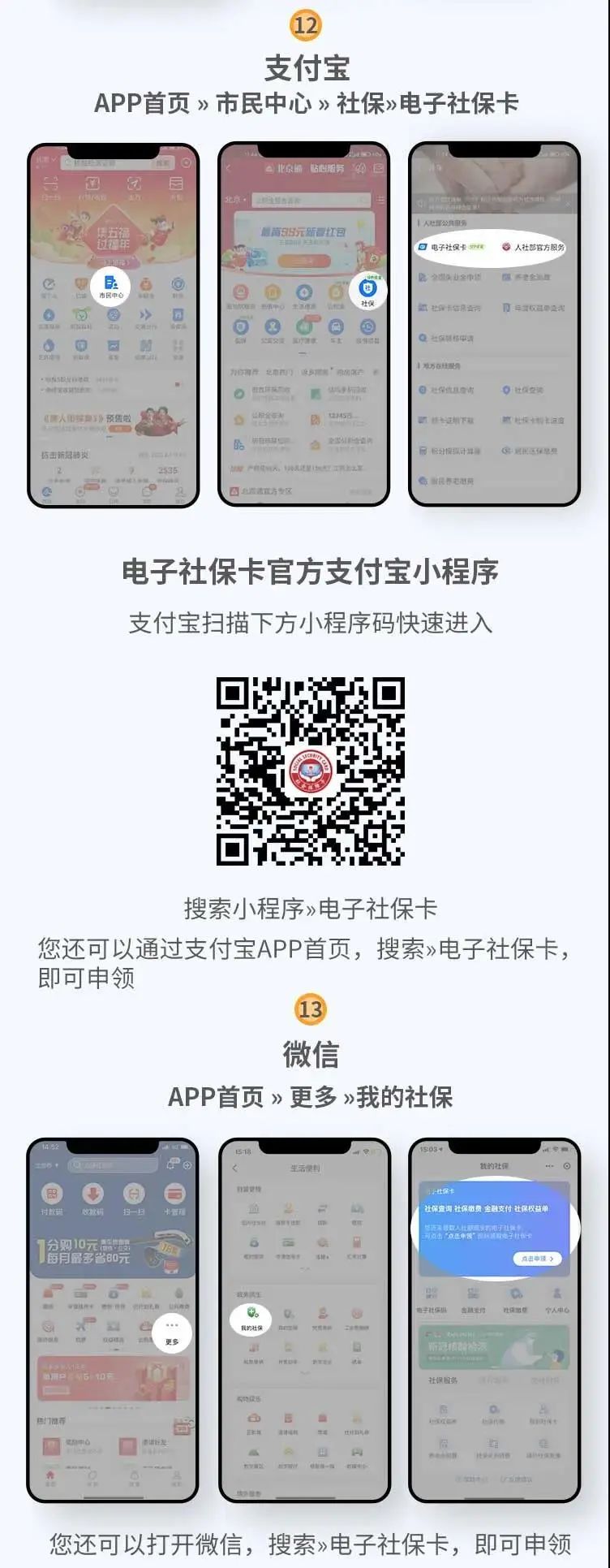 圖解電子社?？ㄉ觐I(lǐng)途徑 第5張