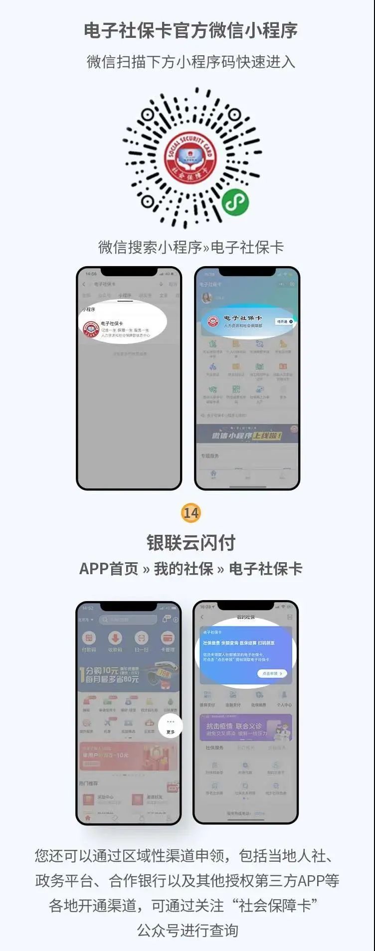 圖解電子社?？ㄉ觐I(lǐng)途徑 第6張