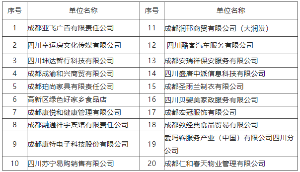 明早10點！上小武求賢，直播帶你找工作！ 第2張